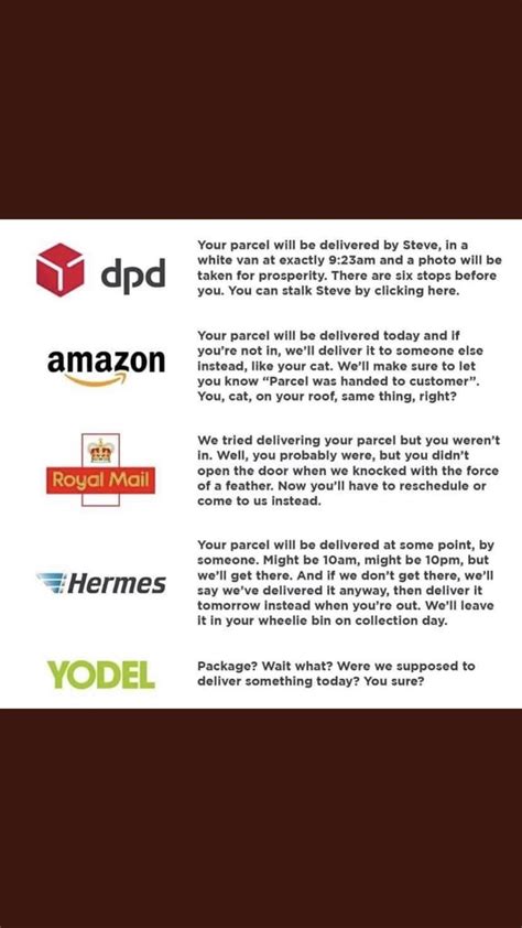 are yodel and hermes the same company|yodel amazon.